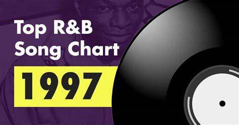 1997+10|Top 100 Pop Song Chart for 1997